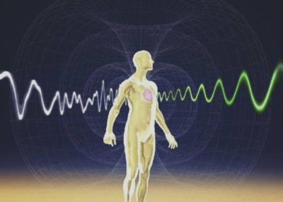 Geestelijk Heelkunde | Healing | Energetische Energie Healing | Geestelijke Heelkunde