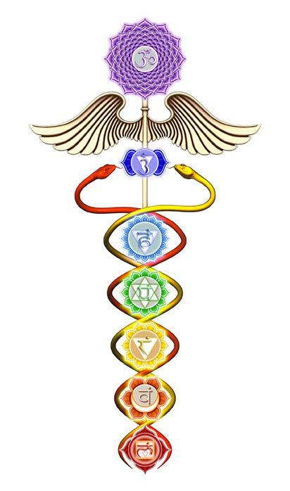 Geestelijk Heelkunde | Healing Geestelijke Heelkunde | Healing